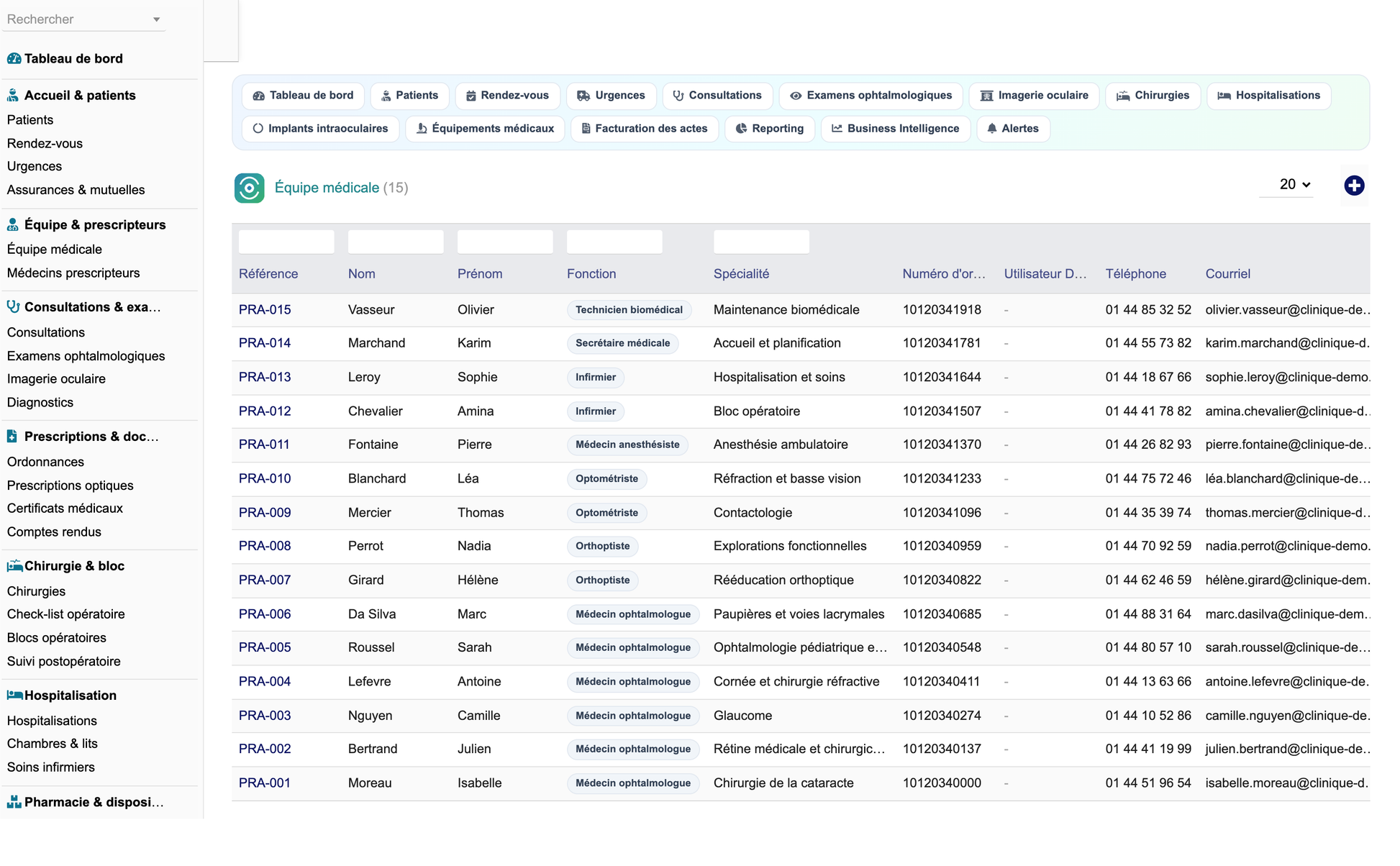 DoliResources - Dolibarr - 06_equipe_medicale