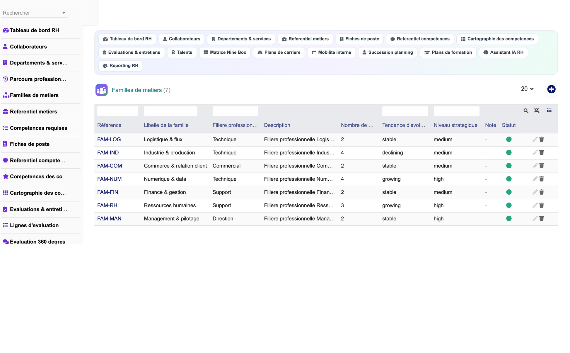 DoliResources - Dolibarr - 06_familles_de_metiers