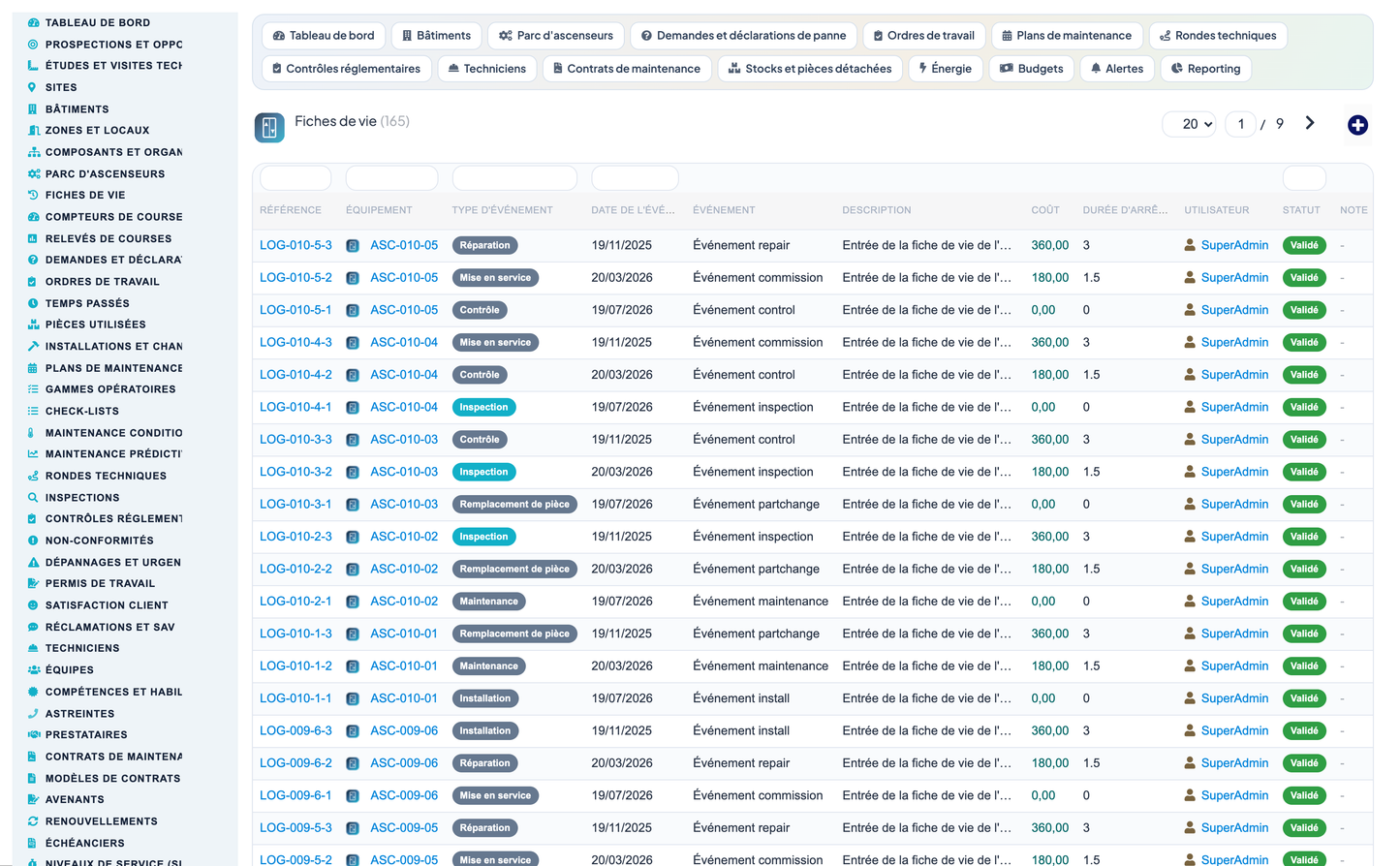 Elevator & Vertical-Transport Management for Dolibarr