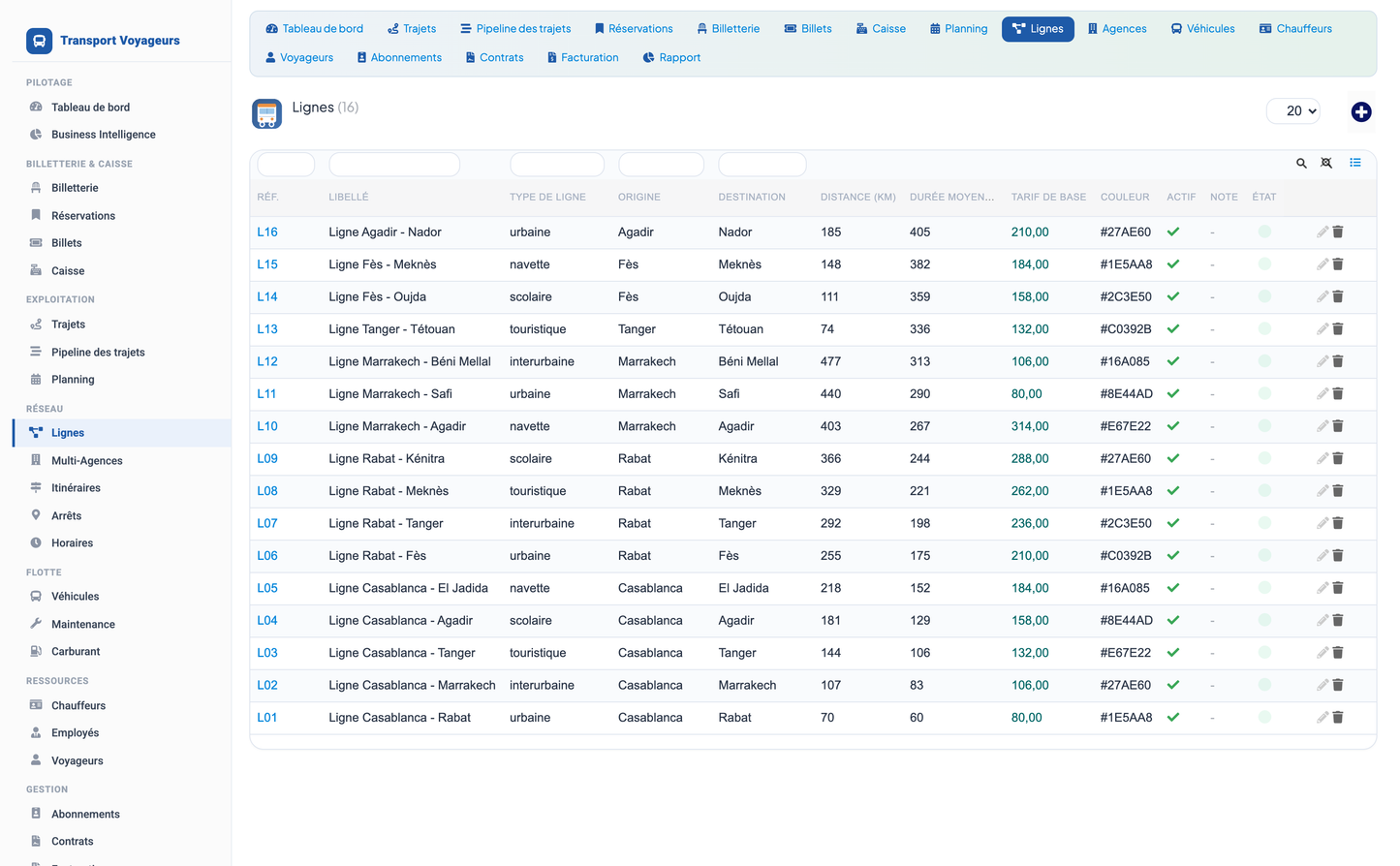 Passenger Transport Management - Dolibarr