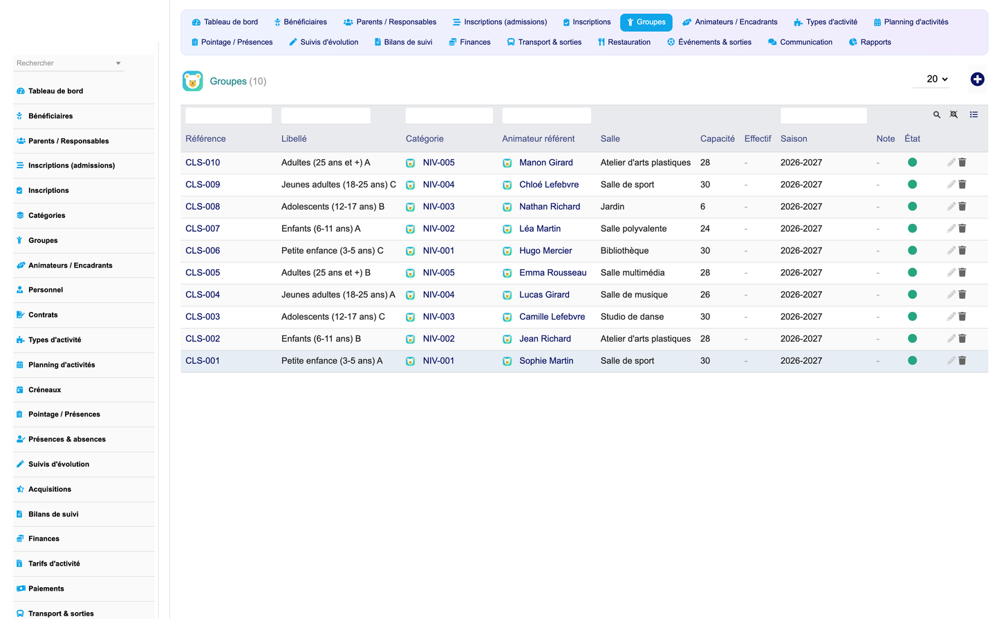 DoliResources - Dolibarr - 06_groupes