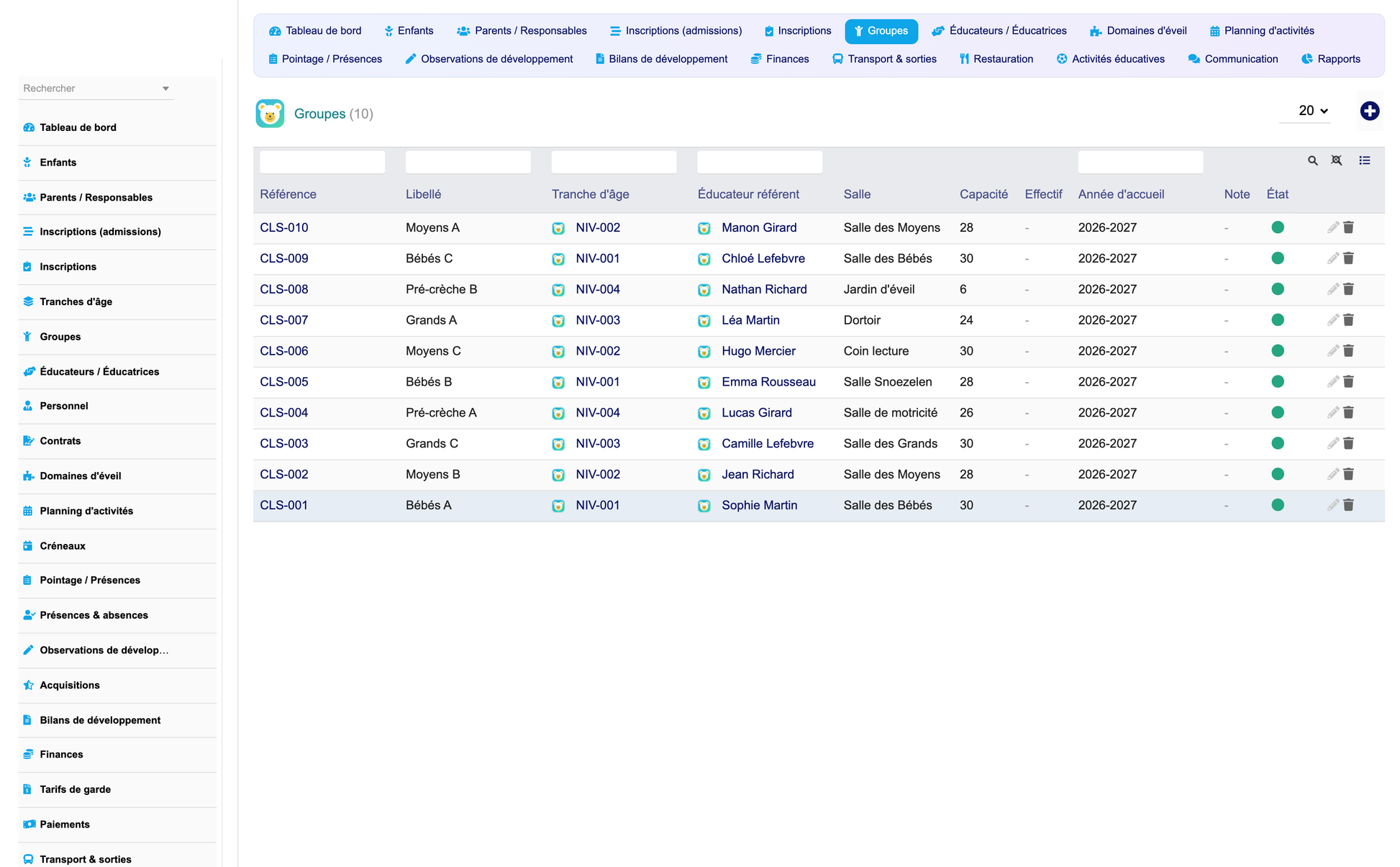 DoliResources - Dolibarr - 06_groups