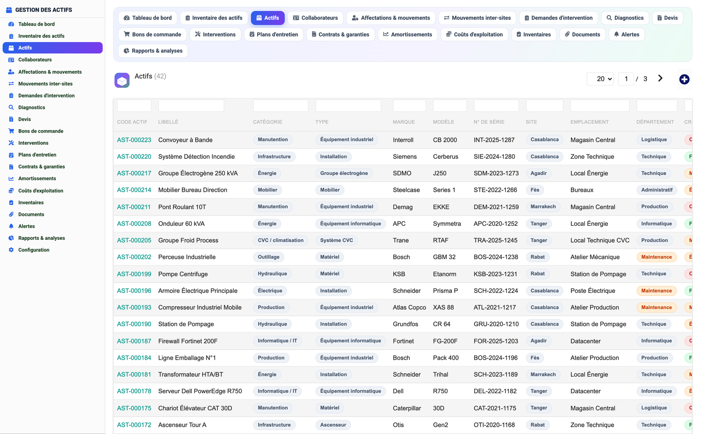 Asset Management - Dolibarr