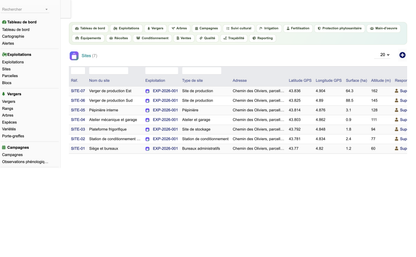 DoliResources - Dolibarr - 06_liste_sites