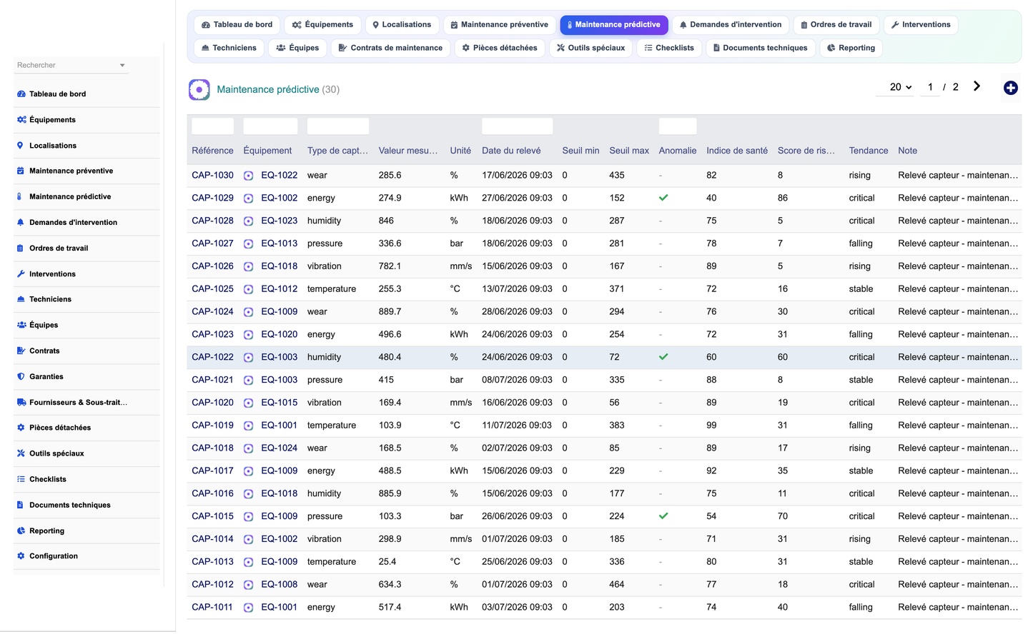 DoliResources - Dolibarr - 06_maintenance_predictive