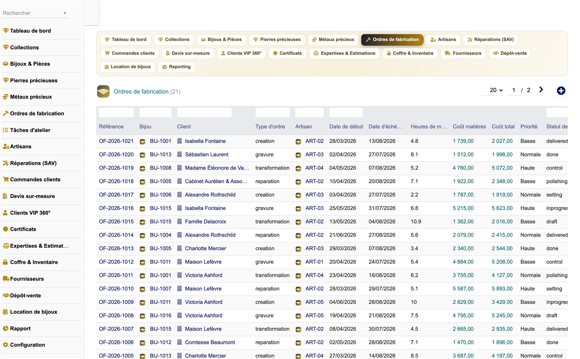 DoliResources - Dolibarr - 06_ordres_fabrication_c07aa601-428e-4b8e-97f0-3647c5f6e288