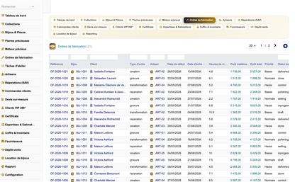DoliResources - Dolibarr - 06_ordres_fabrication_c07aa601-428e-4b8e-97f0-3647c5f6e288