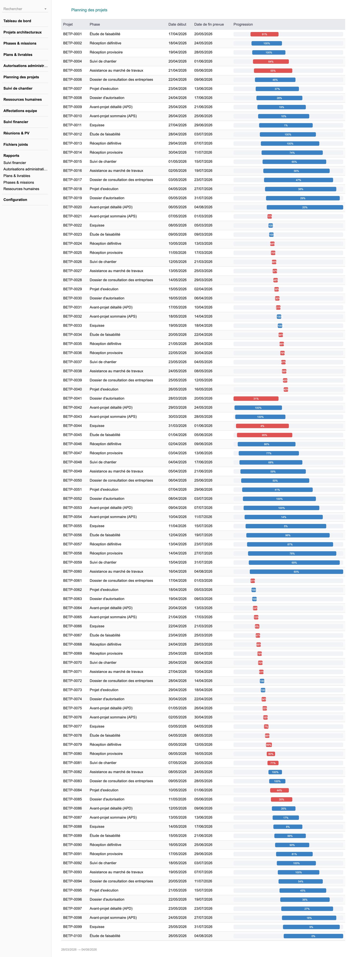 DoliResources - Dolibarr - 06_planning_c694110f-2c7e-455b-b20d-9a5856028e48