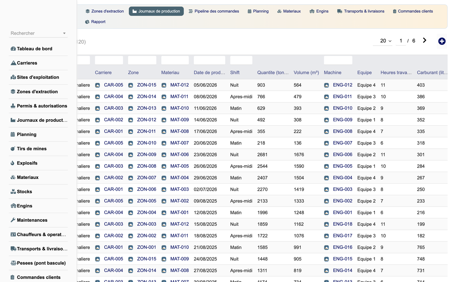 DoliResources - Dolibarr - 06_production_list