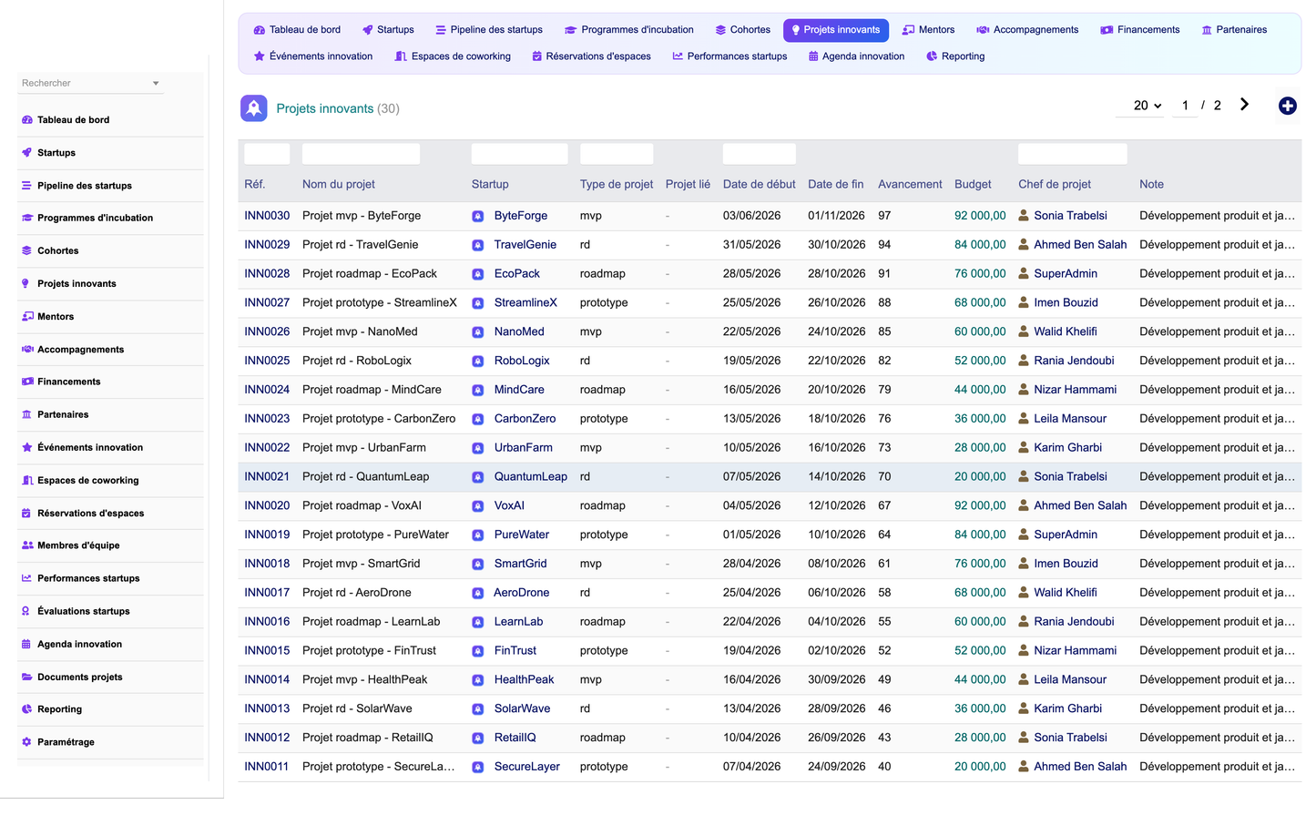 DoliResources - Dolibarr - 06_projects