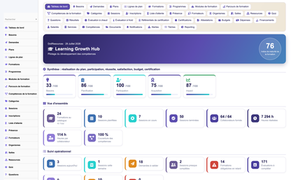 HR Training Management - Dolibarr