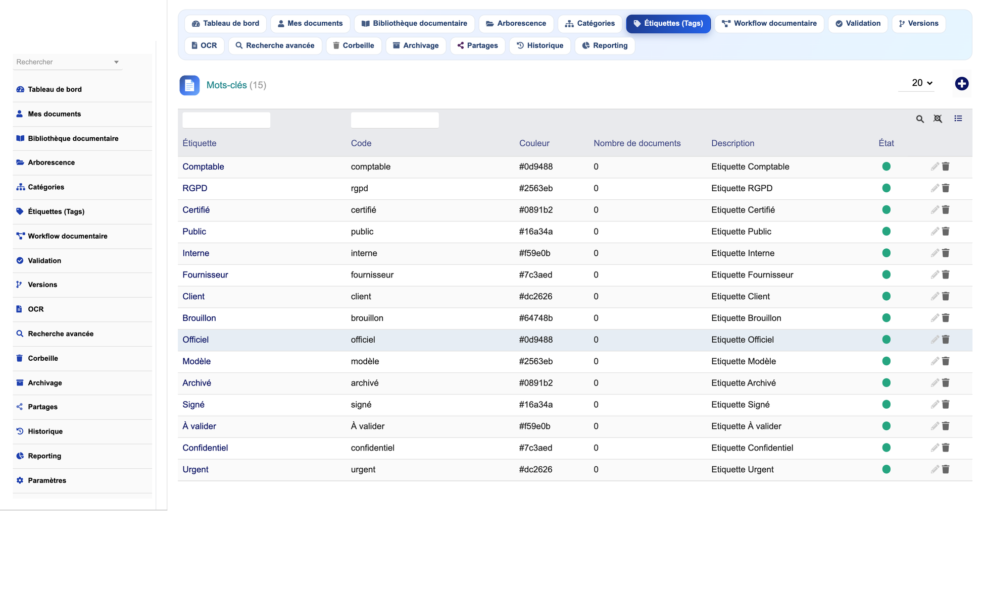 DoliResources - Dolibarr - 06_tags