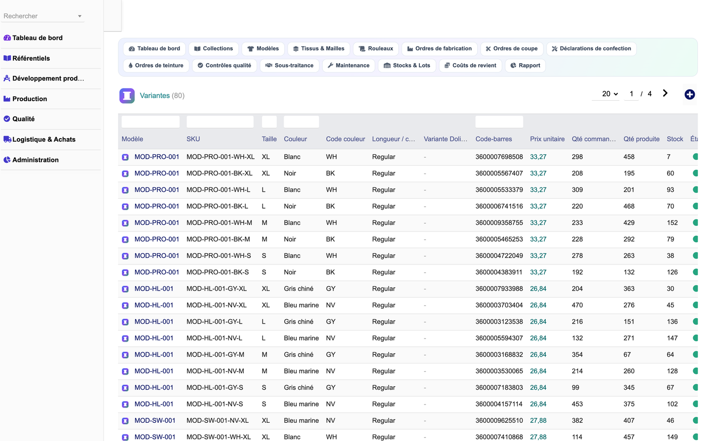 DoliResources - Dolibarr - 06_variantes
