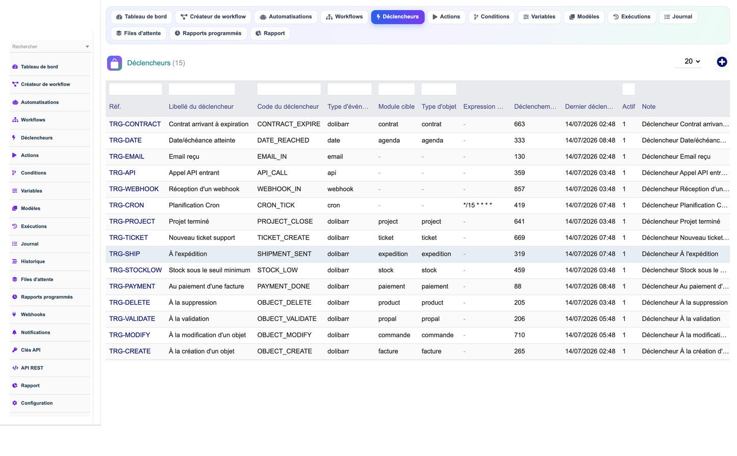 DoliResources - Dolibarr - 07-triggers