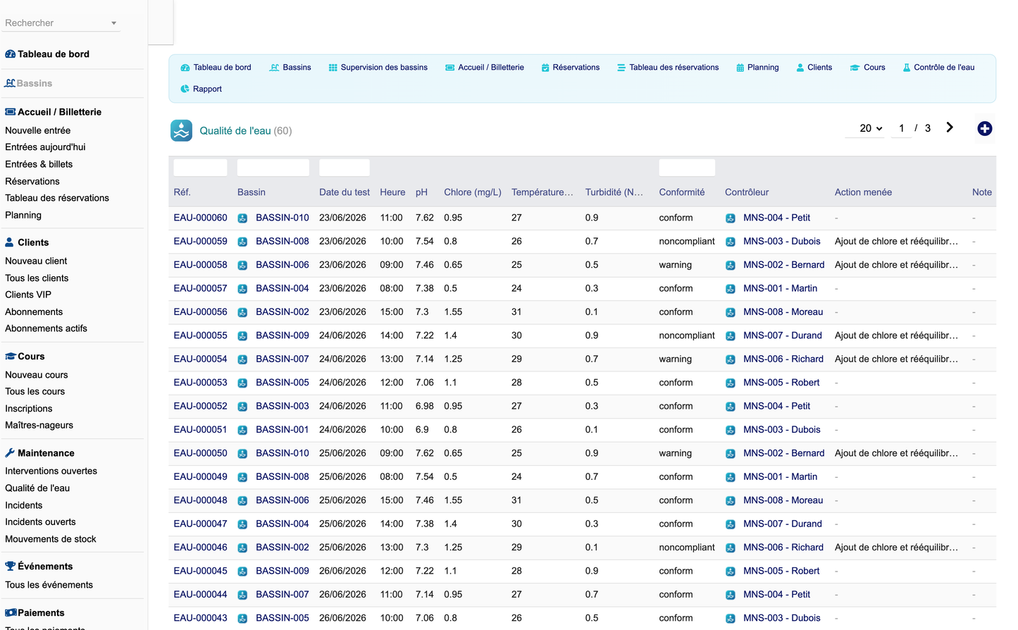 DoliResources - Dolibarr - 07_analyses_eau