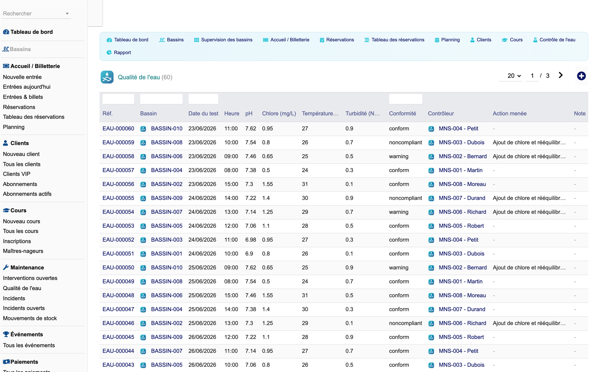 DoliResources - Dolibarr - 07_analyses_eau