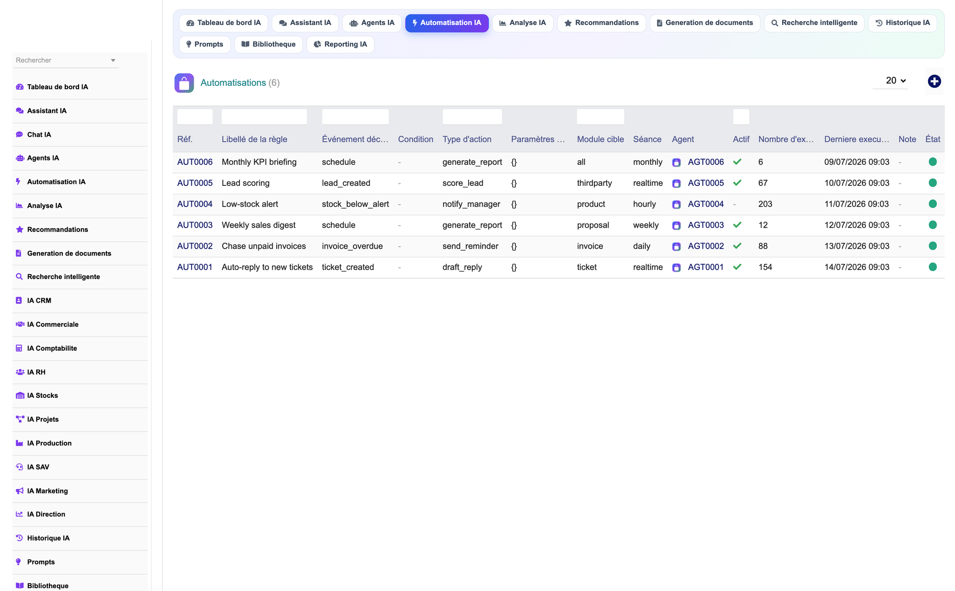 DoliResources - Dolibarr - 07_automation