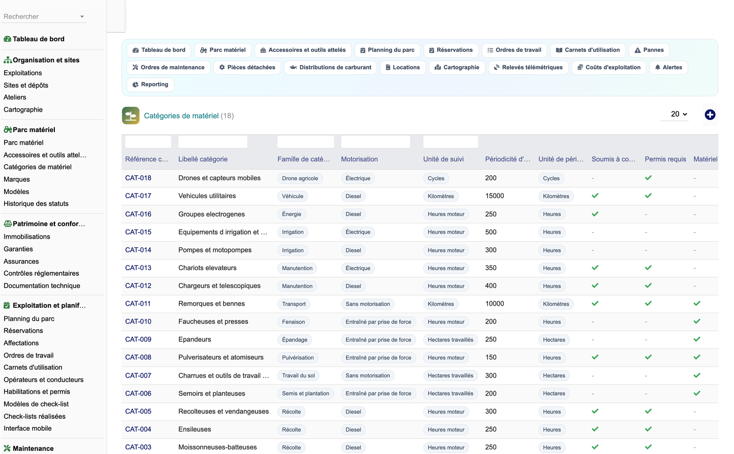 DoliResources - Dolibarr - 07_categories