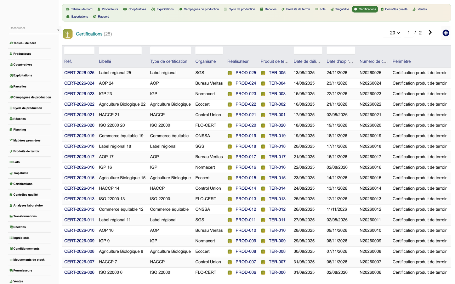 DoliResources - Dolibarr - 07_certifications