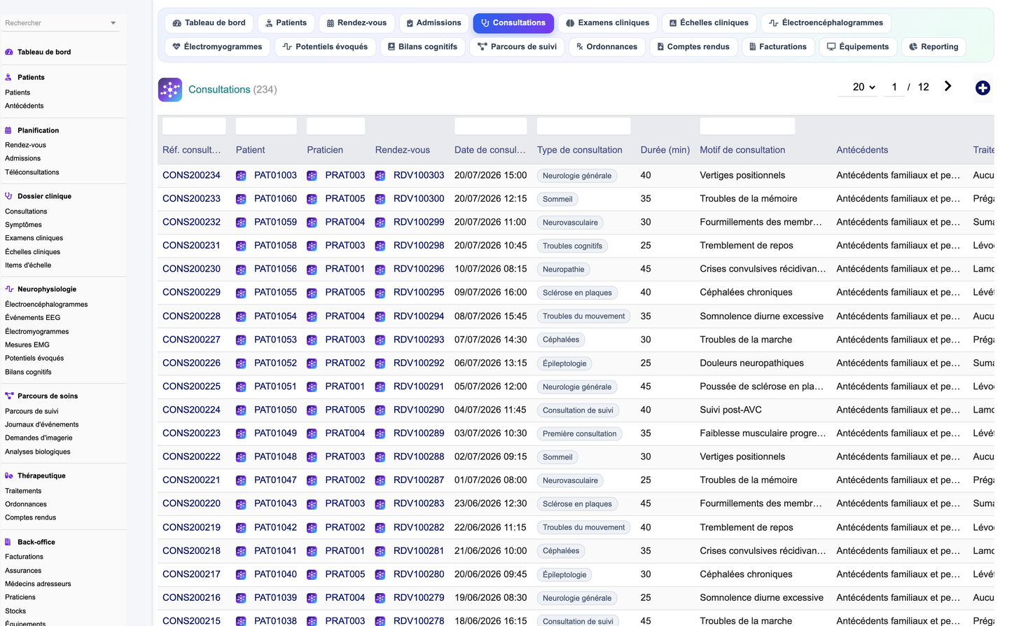 DoliResources - Dolibarr - 07_consultations_355f8204-3e90-4fa5-a18a-a04258aec954