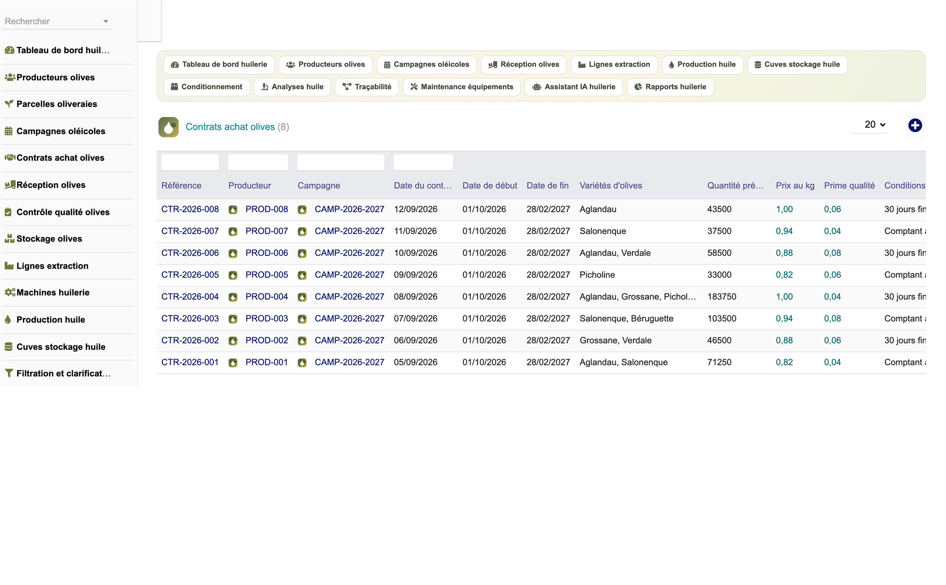 DoliResources - Dolibarr - 07_contrats_achat_olives