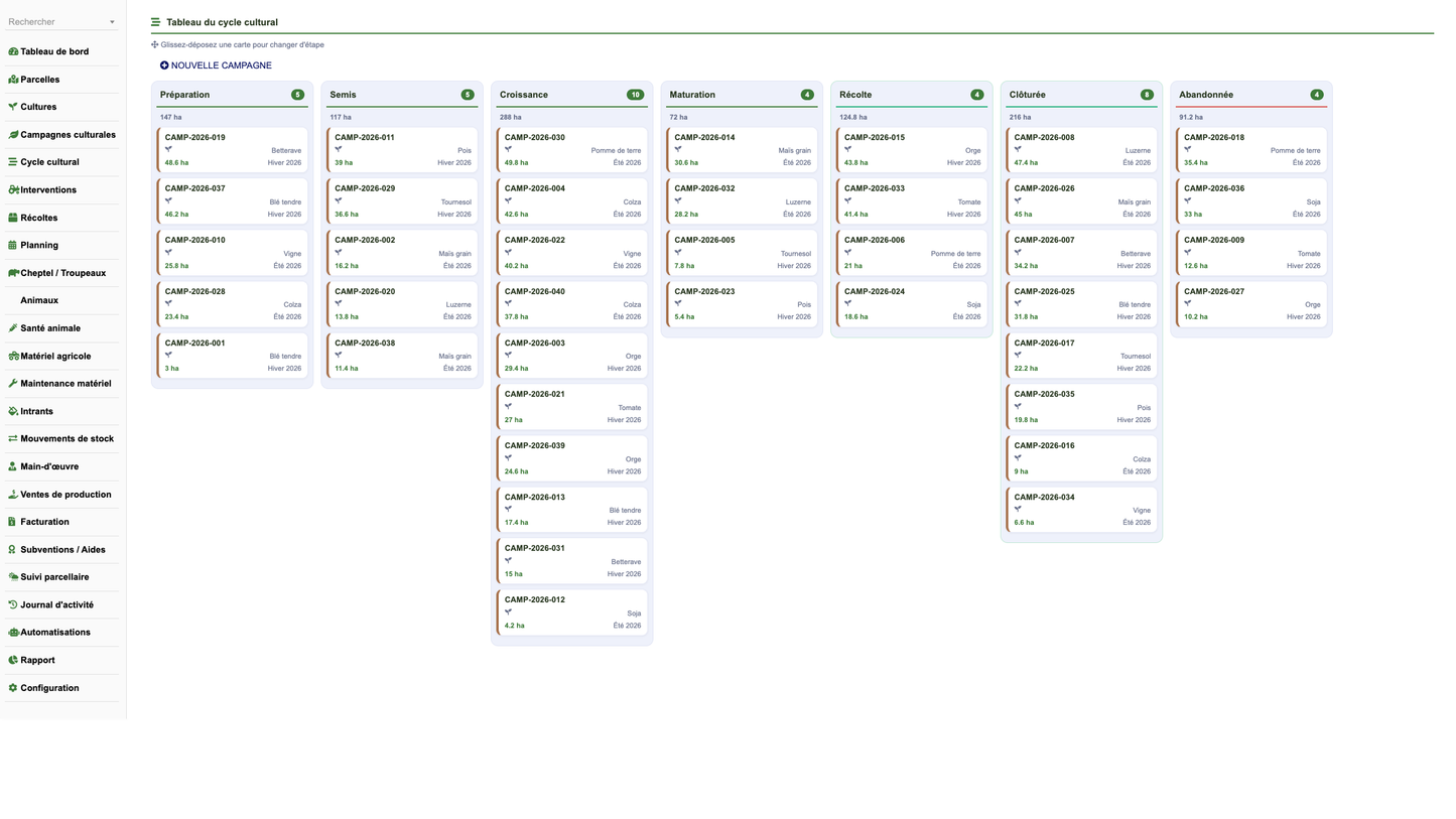 DoliResources - Dolibarr - 07_cropcycle_kanban