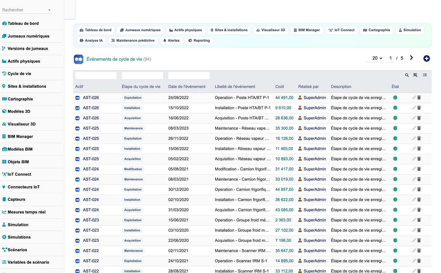 DoliResources - Dolibarr - 07_cycle_de_vie_des_actifs