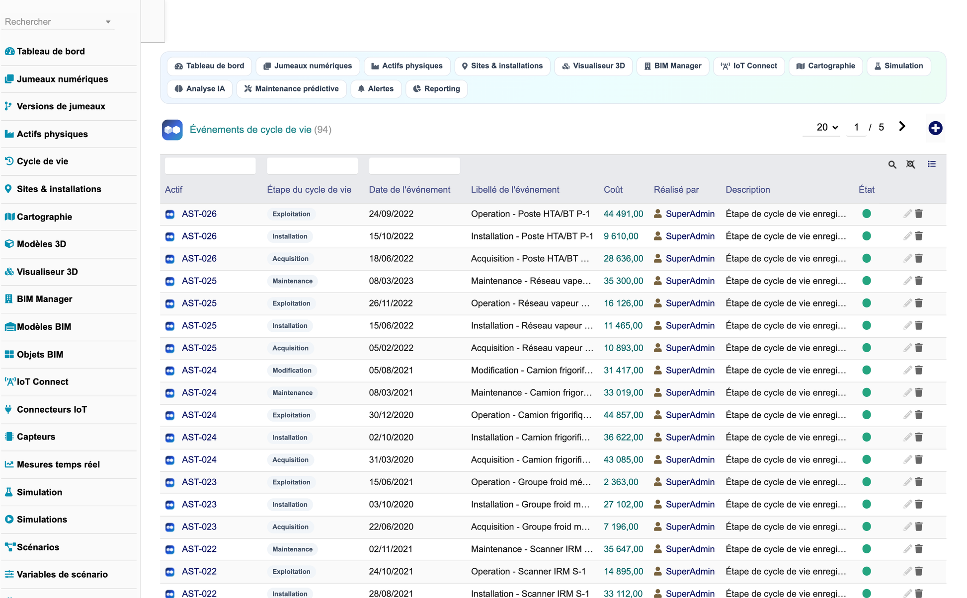 DoliResources - Dolibarr - 07_cycle_de_vie_des_actifs