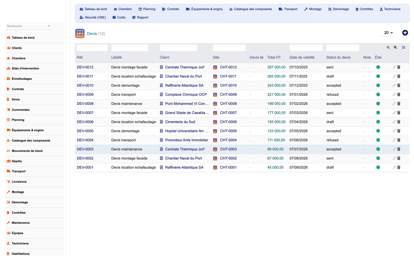 DoliResources - Dolibarr - 07_devis