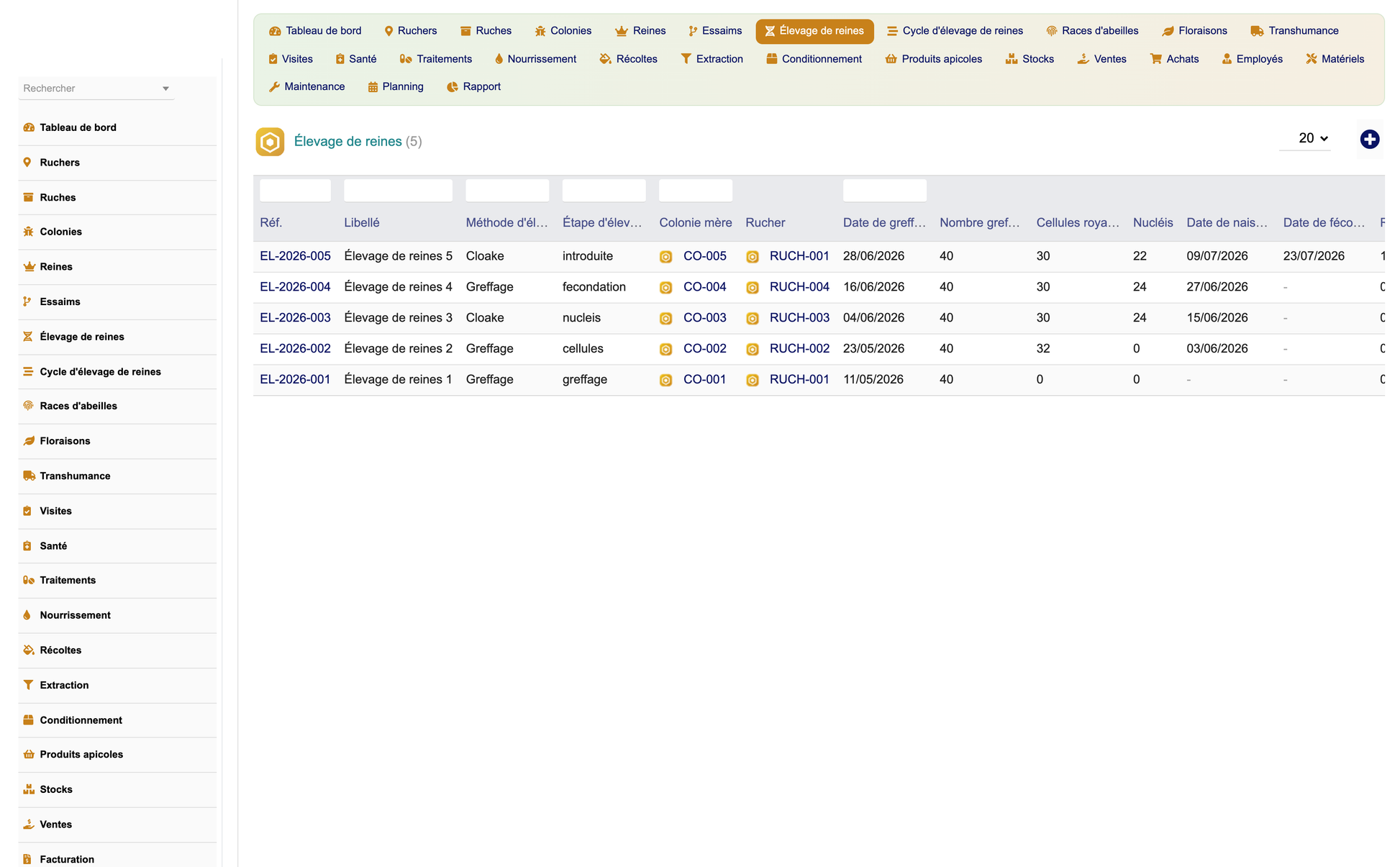 DoliResources - Dolibarr - 07_elevage_reines