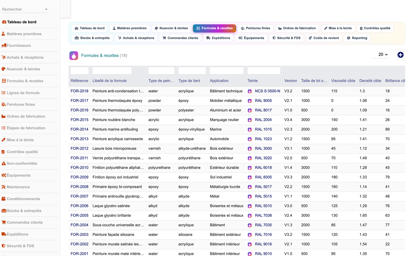 DoliResources - Dolibarr - 07_formules