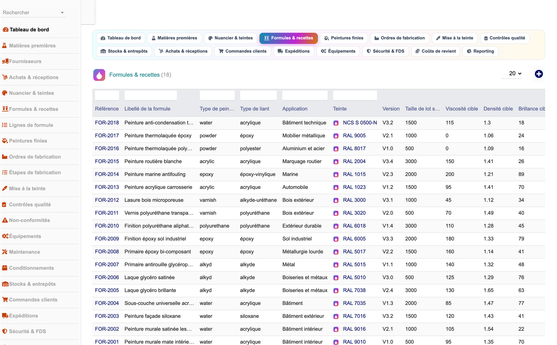 DoliResources - Dolibarr - 07_formules