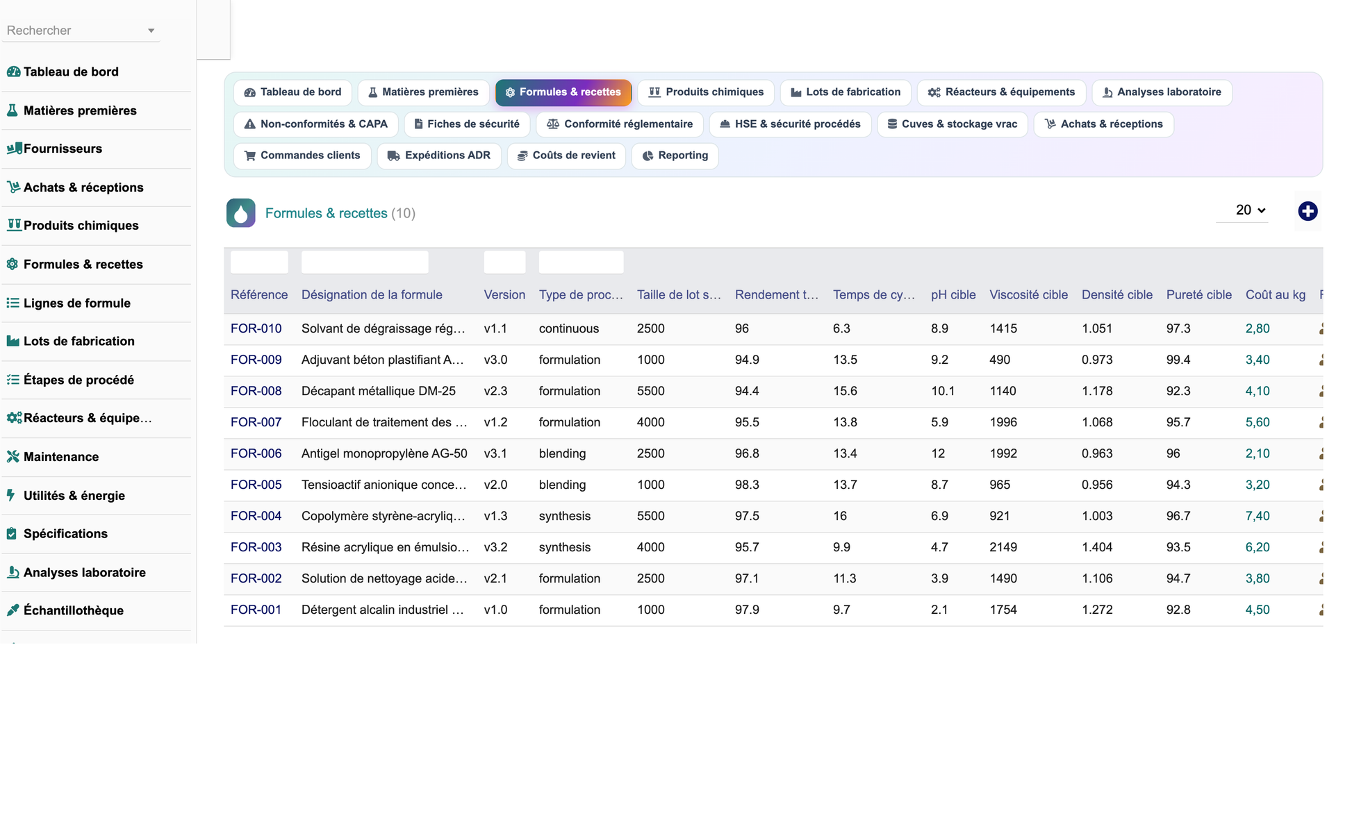DoliResources - Dolibarr - 07_formules_recettes