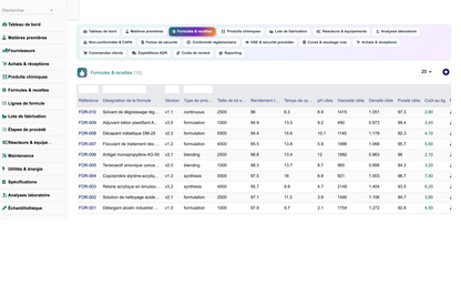 DoliResources - Dolibarr - 07_formules_recettes