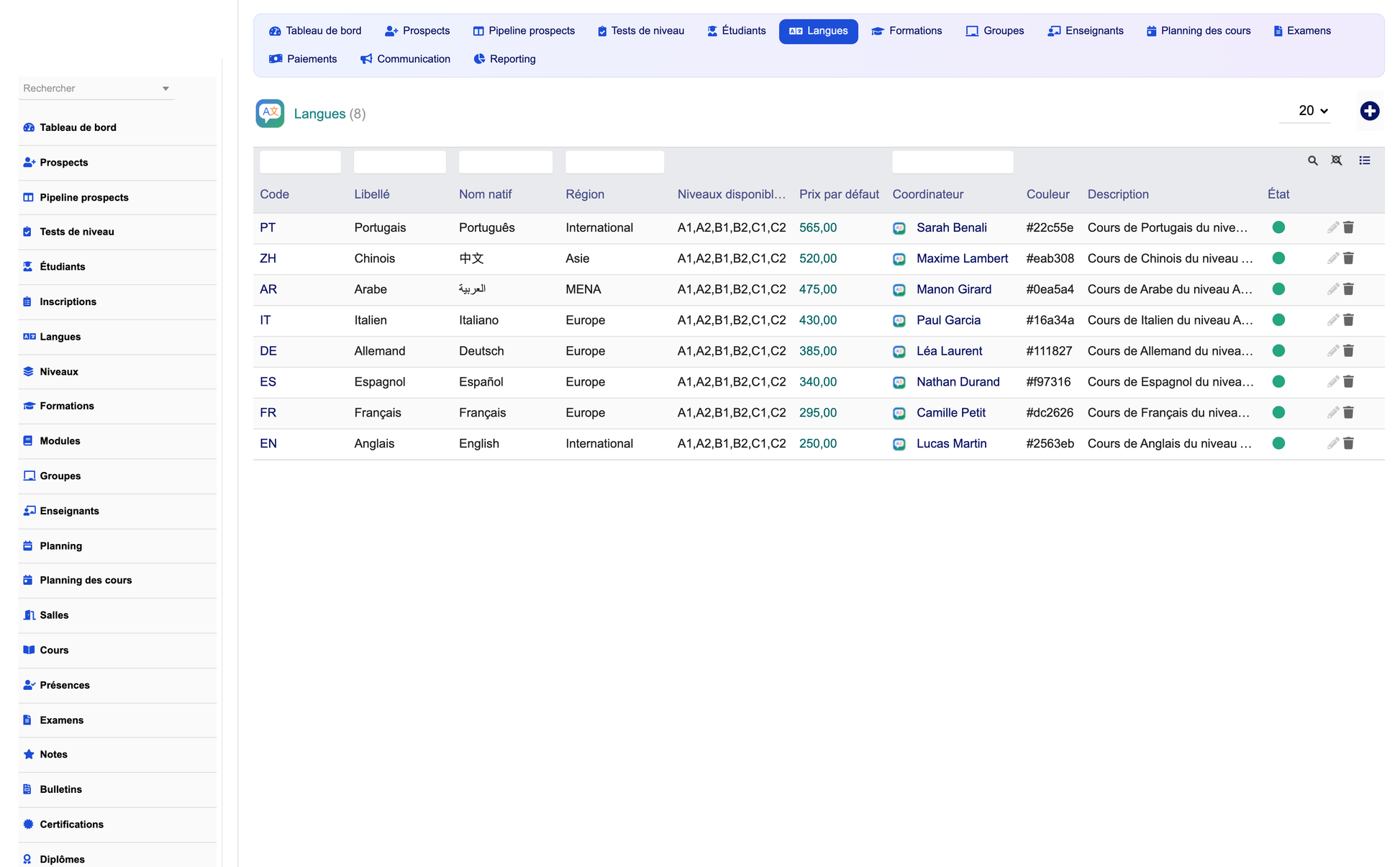 DoliResources - Dolibarr - 07_languages