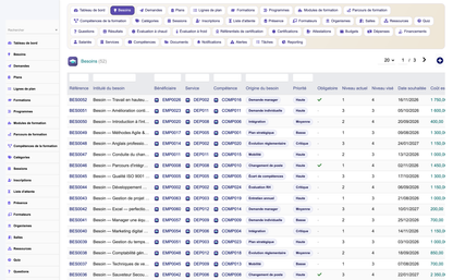 HR Training Management - Dolibarr