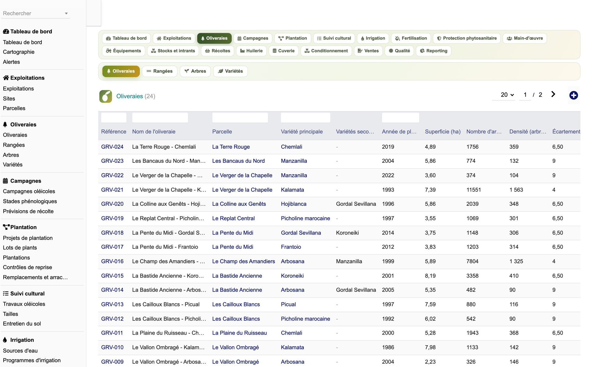DoliResources - Dolibarr - 07_liste_oliveraies