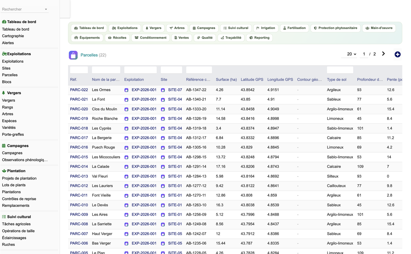 DoliResources - Dolibarr - 07_liste_parcelles