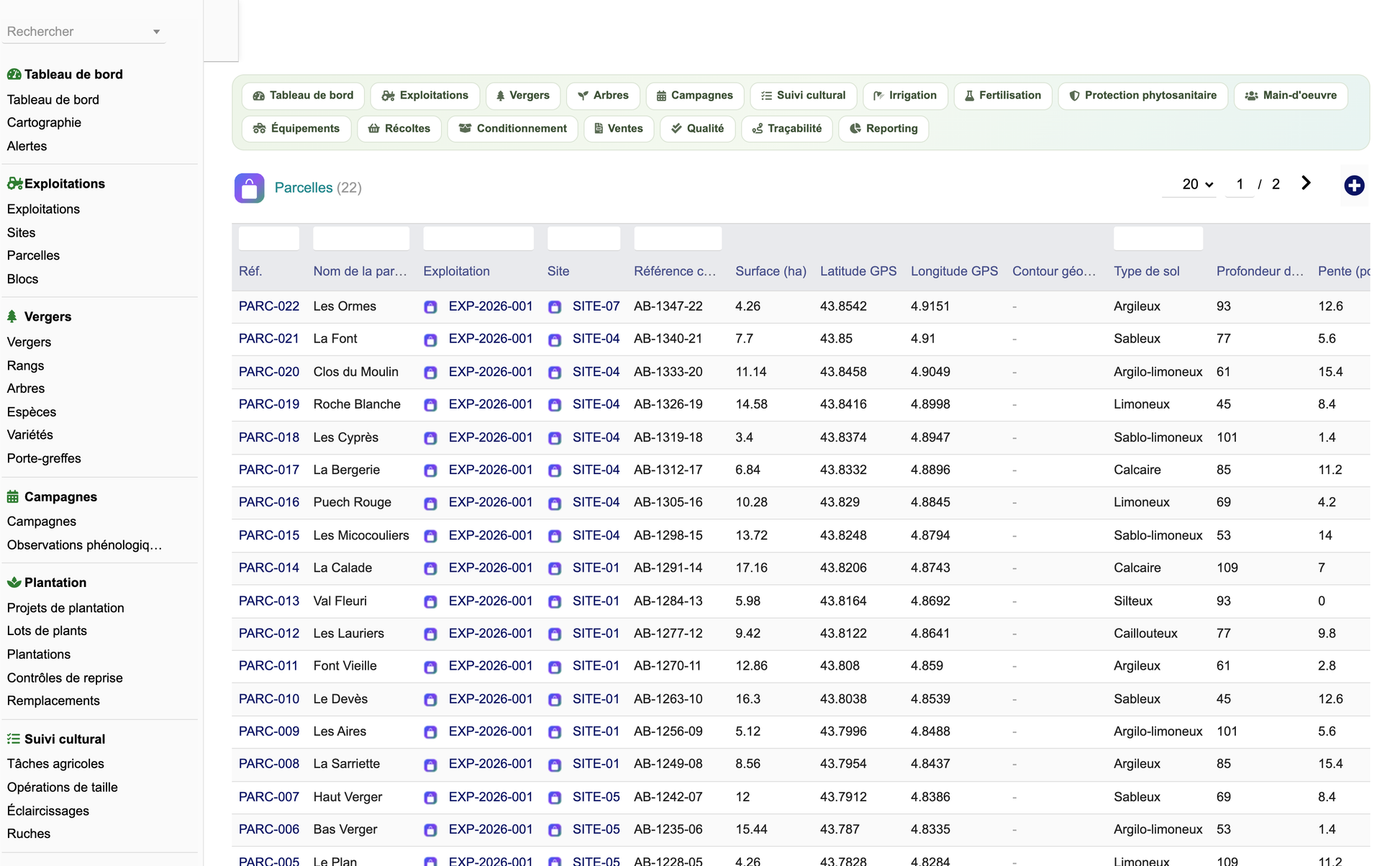 DoliResources - Dolibarr - 07_liste_parcelles