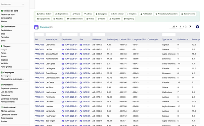 DoliResources - Dolibarr - 07_liste_parcelles