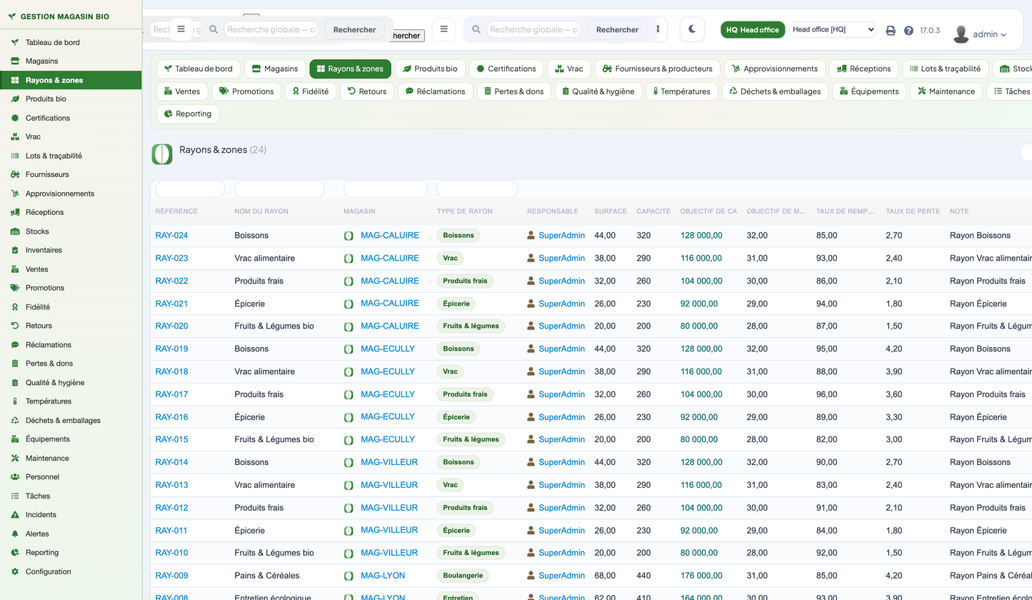 Organic Store Management for Dolibarr