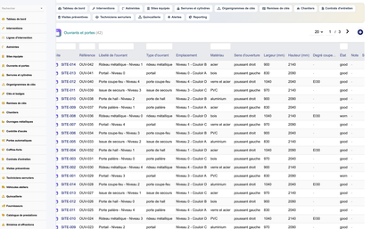 DoliResources - Dolibarr - 07_ouvrants