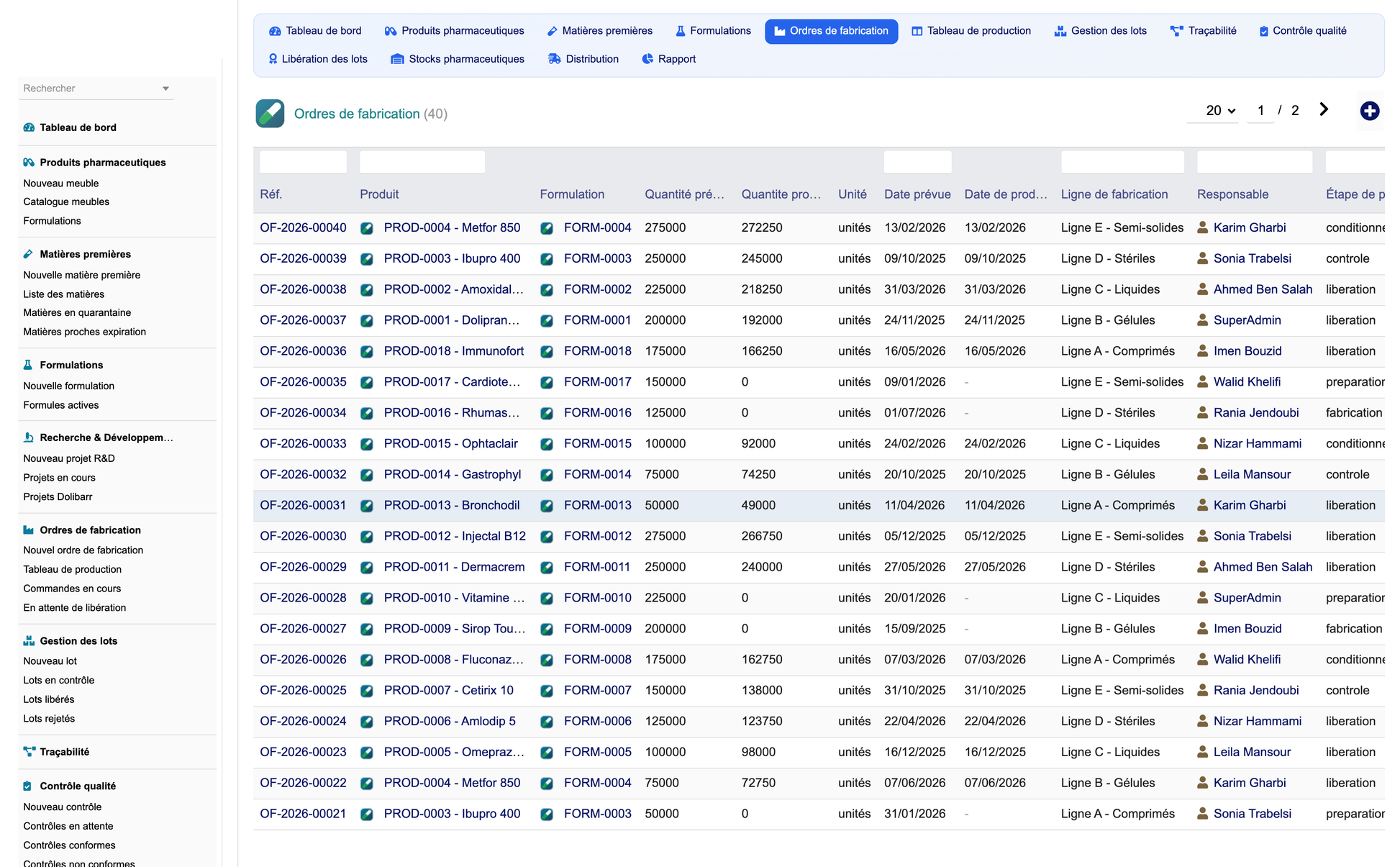DoliResources - Dolibarr - 07_production_orders
