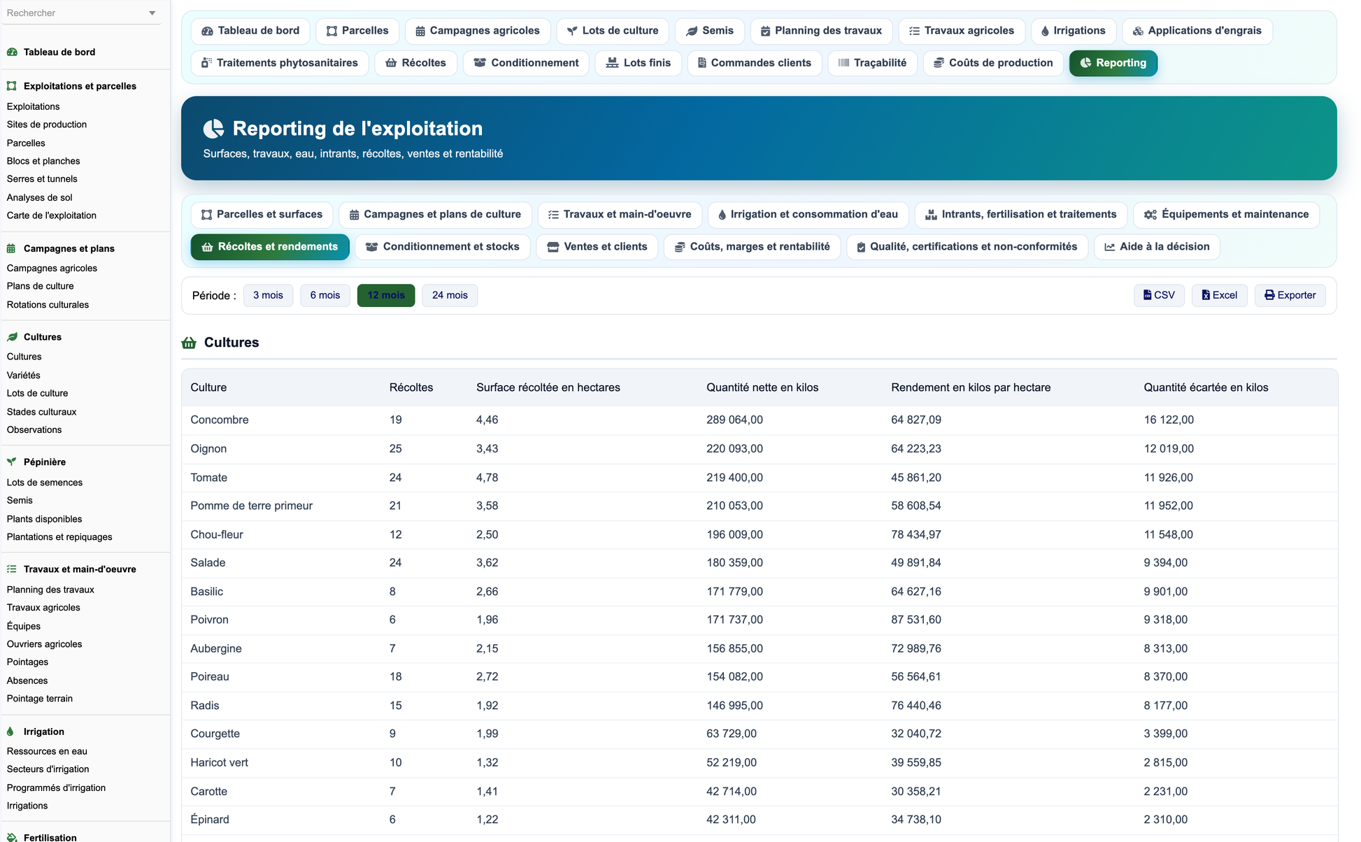 DoliResources - Dolibarr - 07_reporting_recoltes