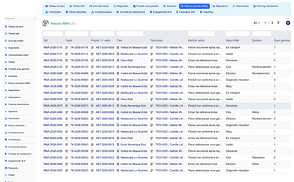 DoliResources - Dolibarr - 07_returns_rma