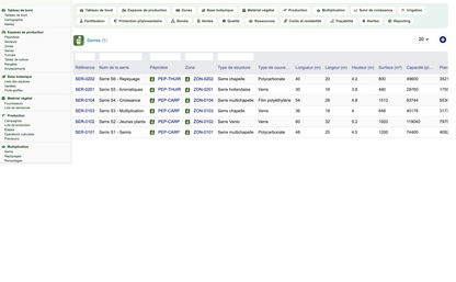 DoliResources - Dolibarr - 07_serres_liste