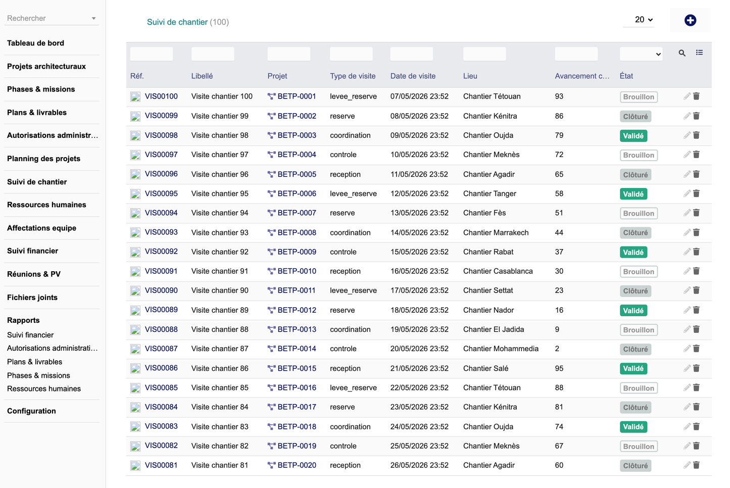 DoliResources - Dolibarr - 07_sitevisits_64583f20-56fa-439d-9db7-44fbf749720f