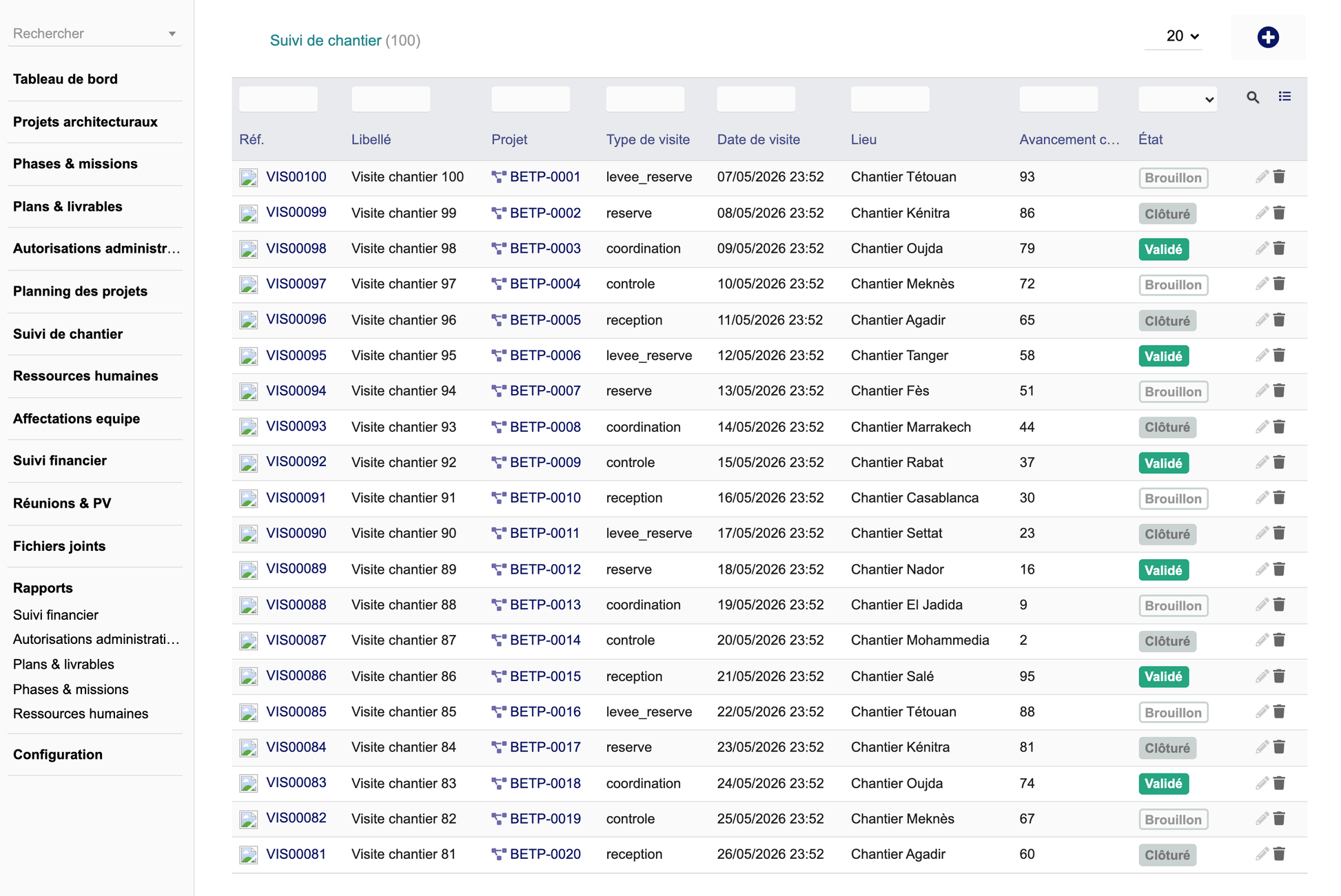 DoliResources - Dolibarr - 07_sitevisits_64583f20-56fa-439d-9db7-44fbf749720f