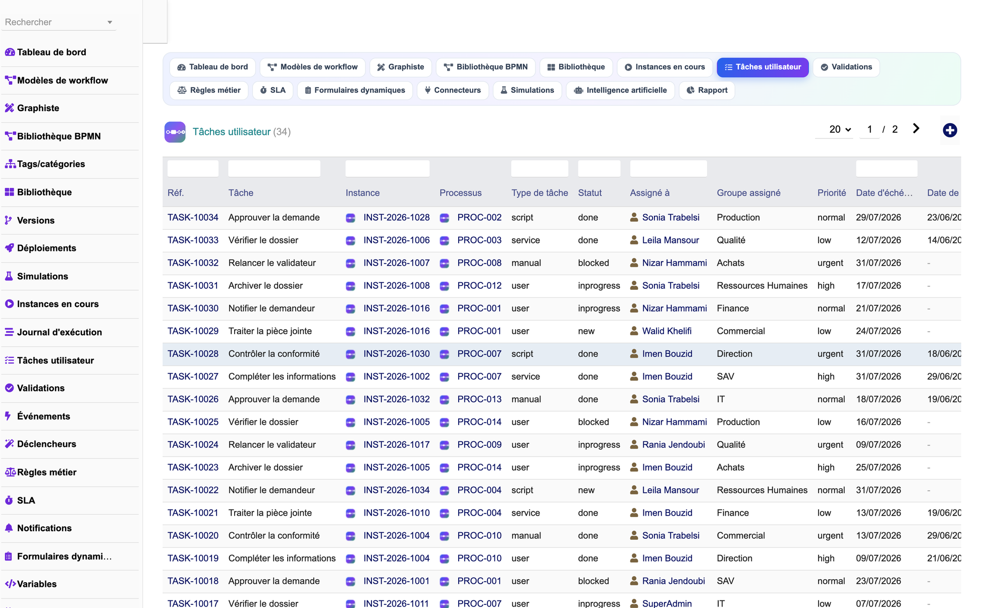 DoliResources - Dolibarr - 07_taches_utilisateurs