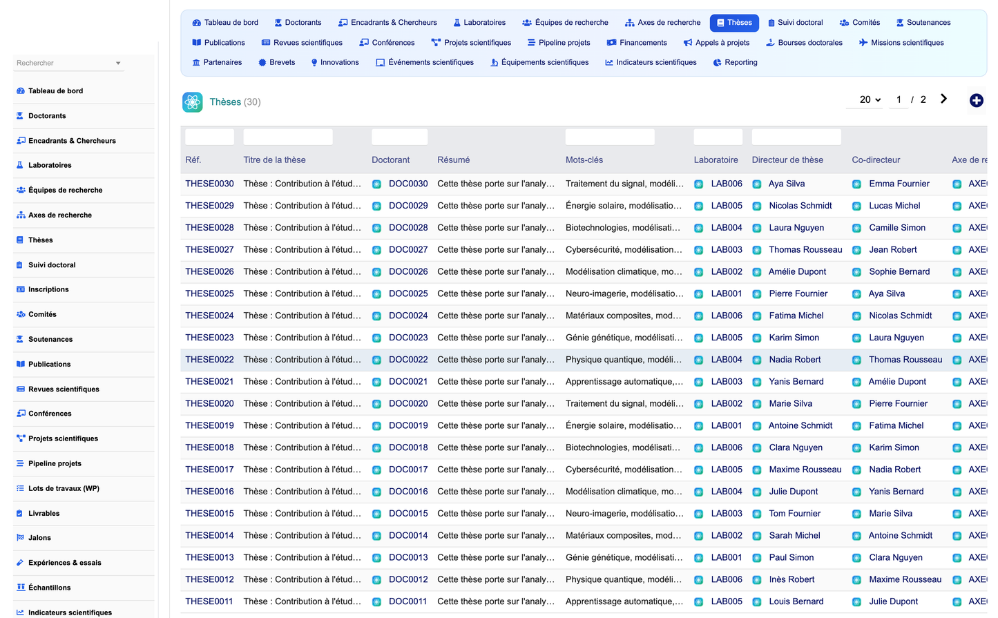 DoliResources - Dolibarr - 07_theses